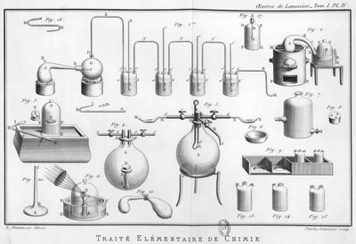 Experiment on the decomposition of water, illustration from 